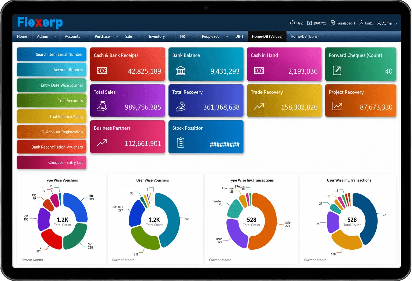 FlexERP Dashboard