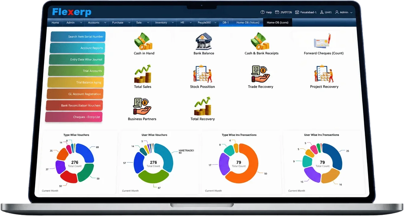 FlexERP Business Dashboard