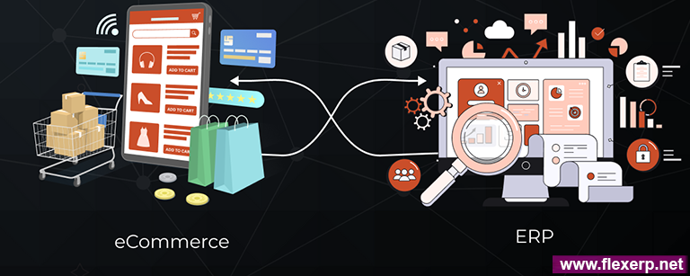 E-Commerce